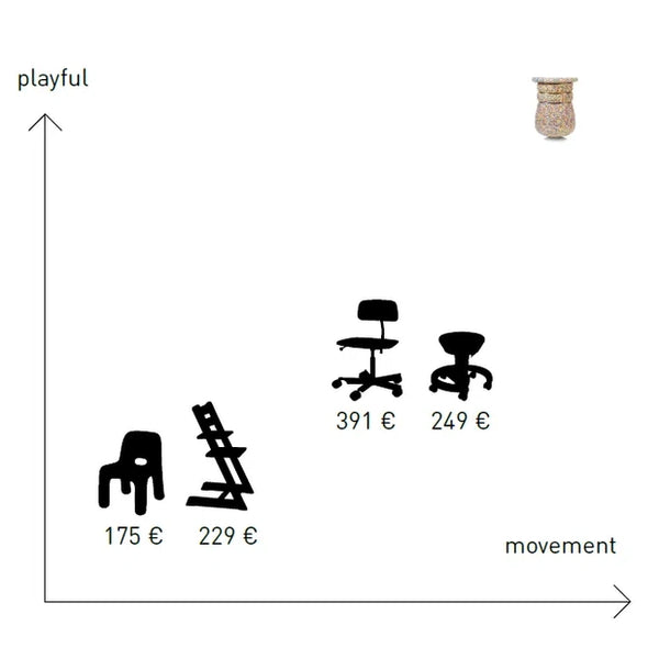 Preordine Set Dynamic all coriandoli Stapelstein