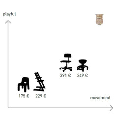 Preordine Set Dynamic all coriandoli Stapelstein