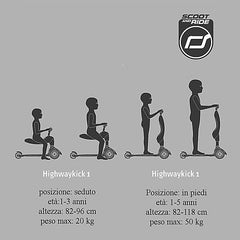 Monopattino e Triciclo 2in1 Highwaykick 1, Blu Acciaio Scoot and Ride  